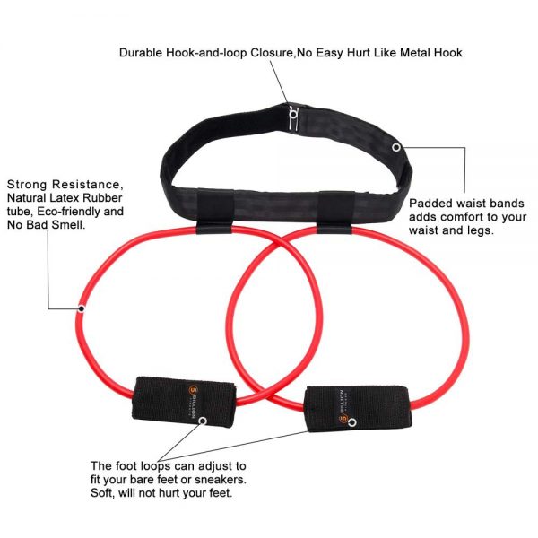 Fitness Booty Bands Set Resistance Bands for Butt Legs Muscle Training Adjust Waist Belt Elastic Bands Pedal Exerciser Workout - Image 3